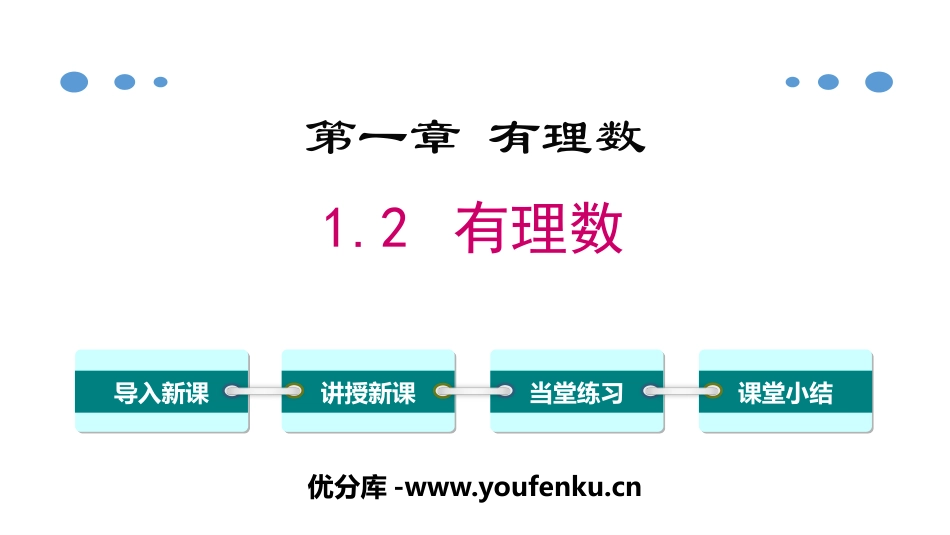 《有理数》有理数PPT课件[人教版七年级数学上册]_第1页