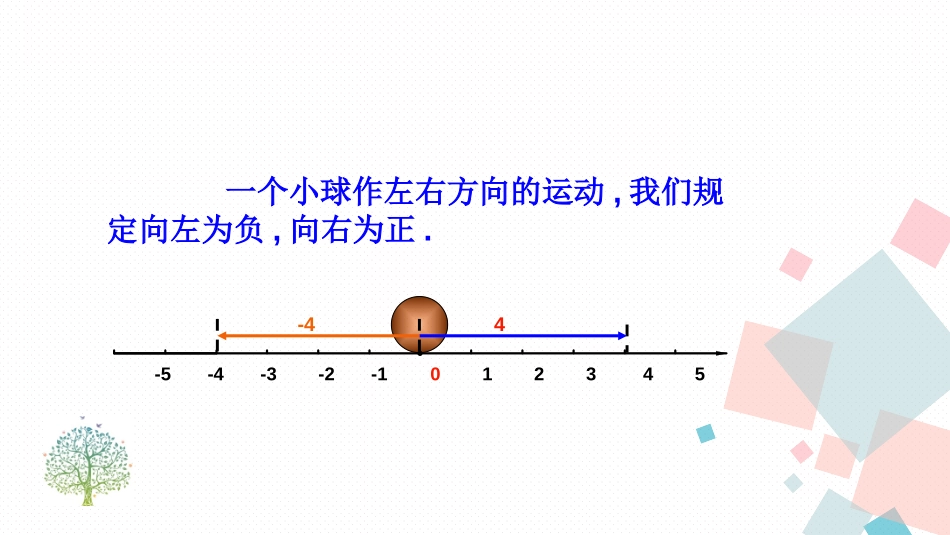 《有理数的加法》有理数PPT(第1课时)PPT课件_第3页