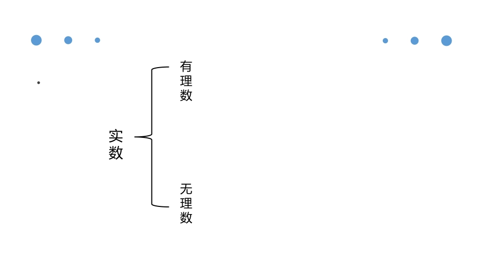 《实数的运算》实数PPT课件[人教版七年级数学下册]_第3页
