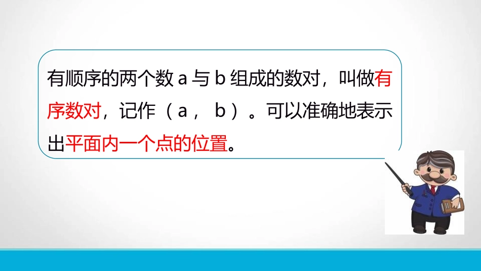《有序数对》平面直角坐标系PPT教学课件[人教版七年级数学]_第3页
