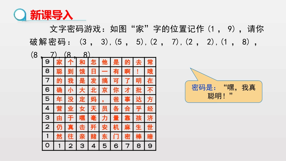 《平面直角坐标系》PPT精品课件[人教版七年级数学下册]_第3页
