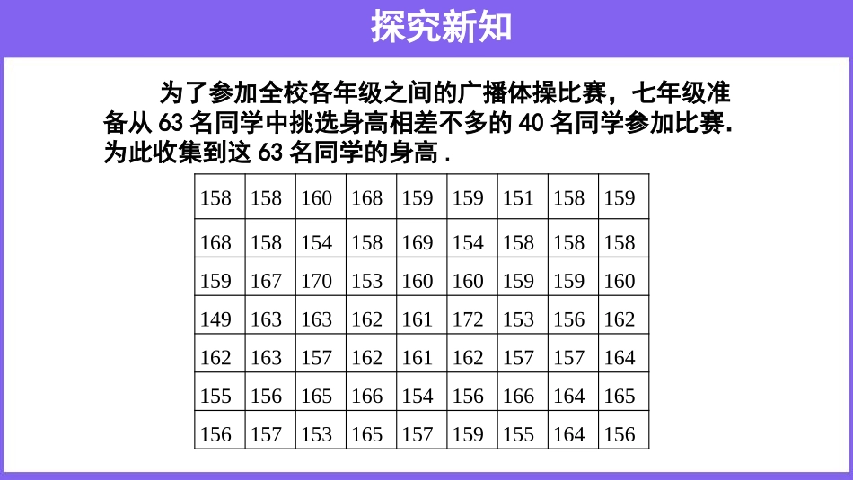 《直方图》数据的收集、整理与描述PPT课件[人教版七年级数学]_第3页