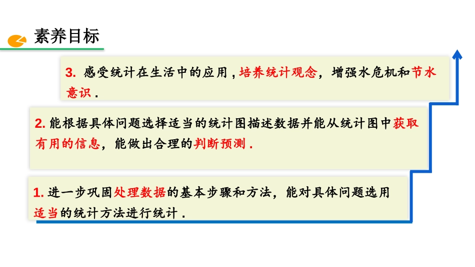 《从数据谈节水》数据的收集、整理与描述PPT课件_第3页
