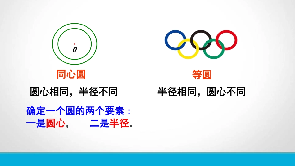 《圆》圆的有关性质PPT课件[人教版九年级数学上册]_第3页