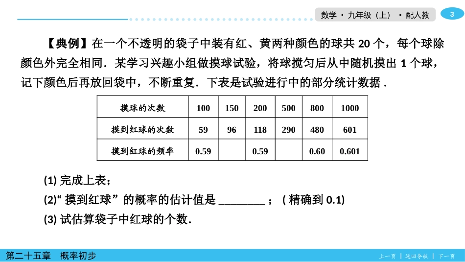《用频率估计概率》概率初步PPT课件[人教版九年级数学上册]_第3页