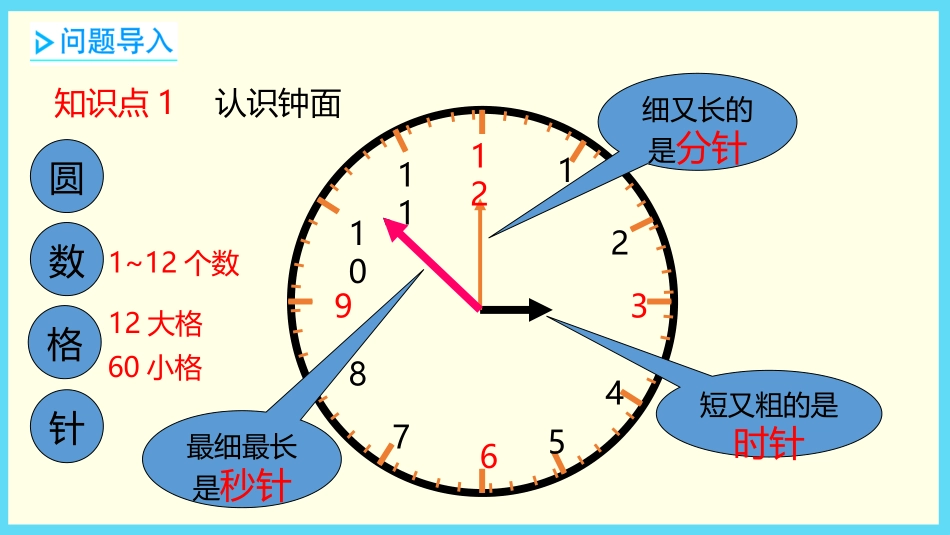 《小明的一天》认识钟表PPT教学课件[北师大版一年级数学]_第3页
