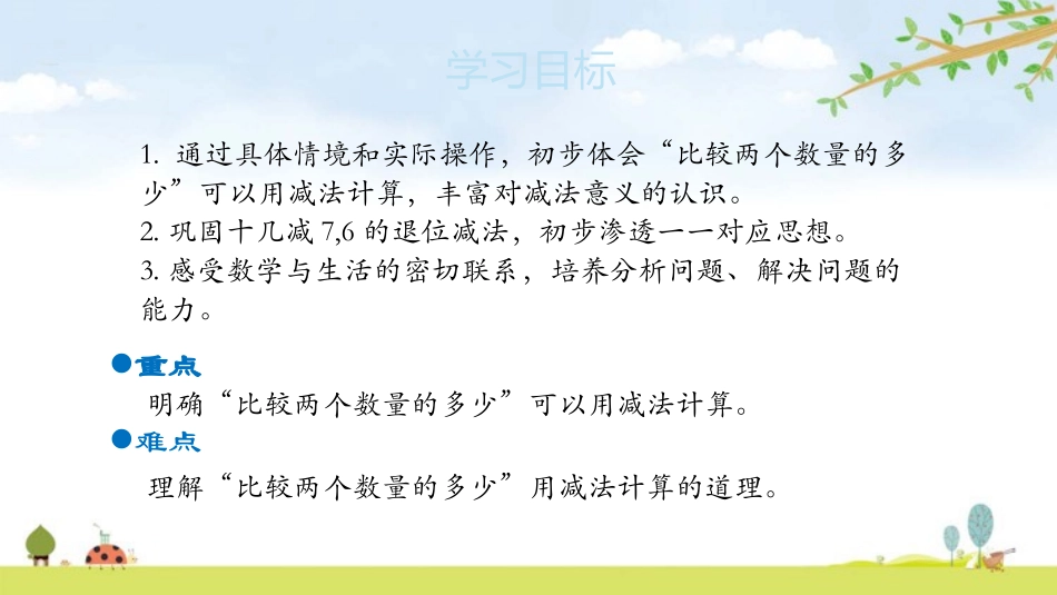 《开会啦》加与减PPT课件[北师大版一年级数学下册]_第2页