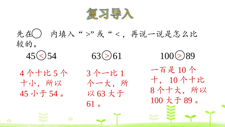 《小小养殖场》生活中的数PPT课件[北师大版一年级数学下册]_第3页