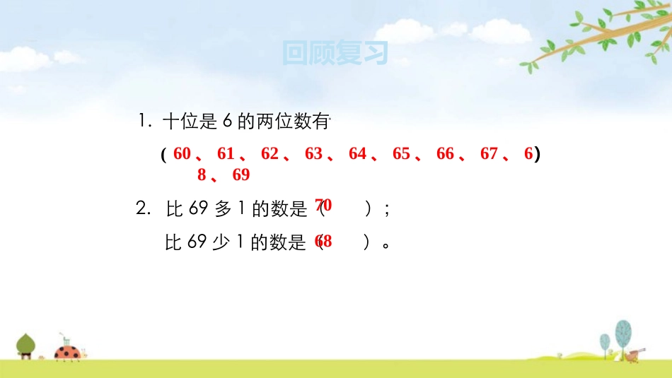 《小小养殖场》生活中的数PPT课件[北师大版一年级数学下册]_第3页