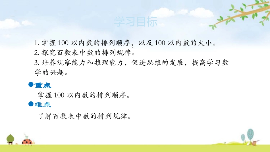 《做个百数表》生活中的数PPT课件[北师大版一年级数学下册]_第2页