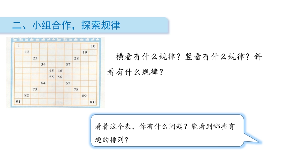 《做个百数表》生活中的数PPT课件[北师大版一年级数学下册]_第3页