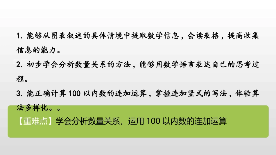 《谁的得分高》加与减PPT课件[北师大版二年级数学上册]_第2页