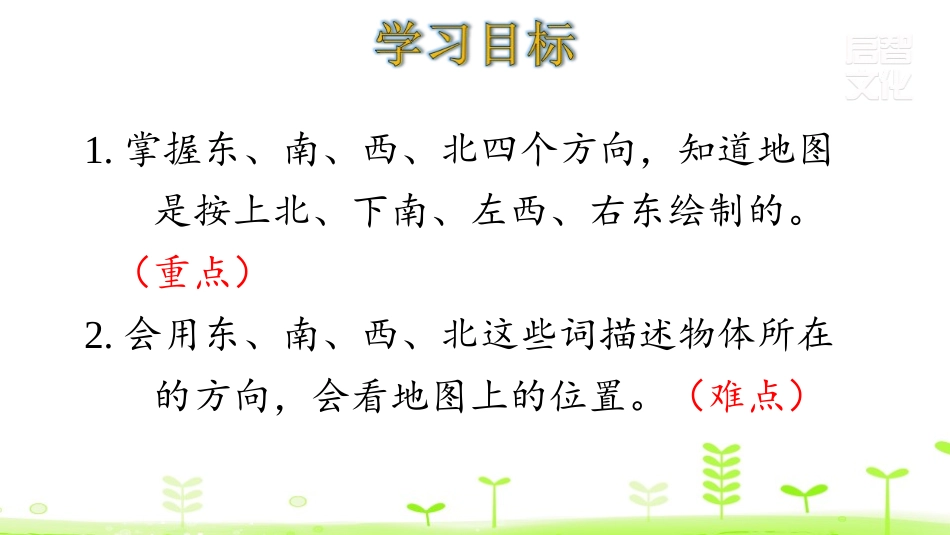 《东南西北》方向与位置PPT课件[北师大版二年级数学下册]_第2页