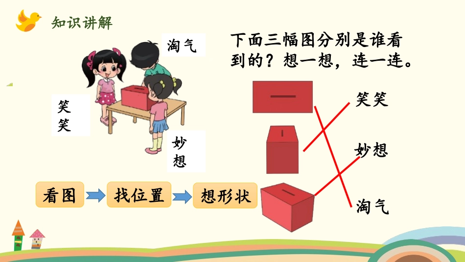 《看一看(一)》观察物体PPT课件[北师大版三年级数学上册]_第3页