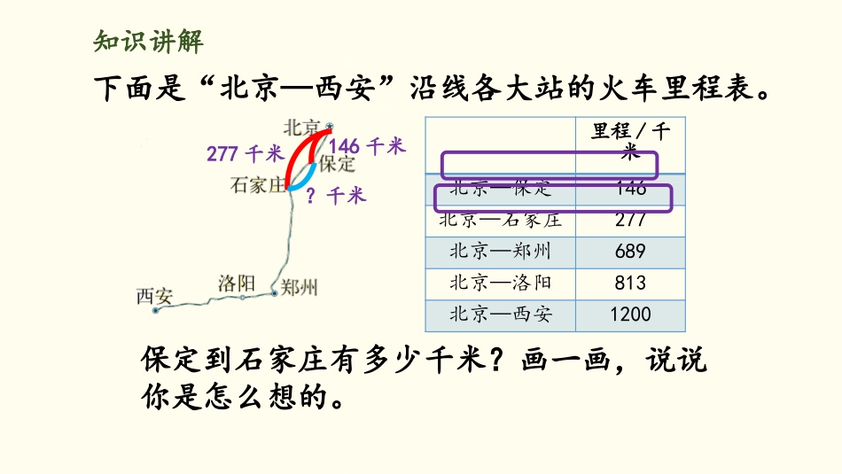 《里程表(一)》加与减PPT课件[北师大版三年级数学上册]_第3页
