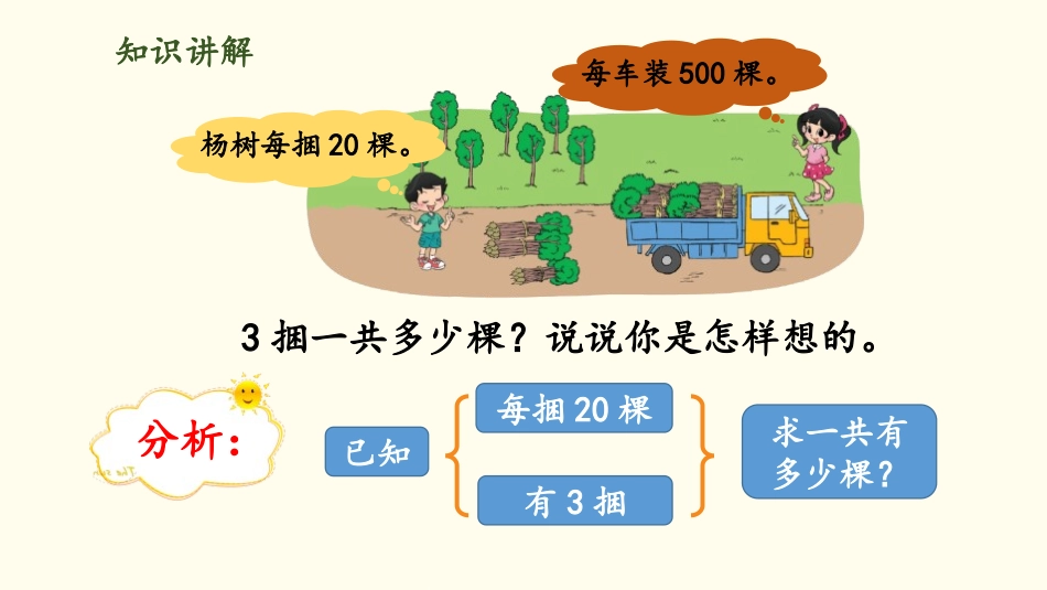 《小树有多少棵》乘与除PPT课件[北师大版三年级数学上册]_第3页