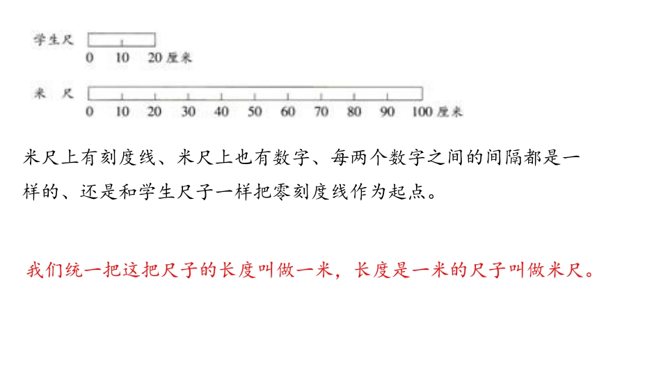 《能通过吗？》认识小数PPT课件[北师大版三年级数学上册]_第3页