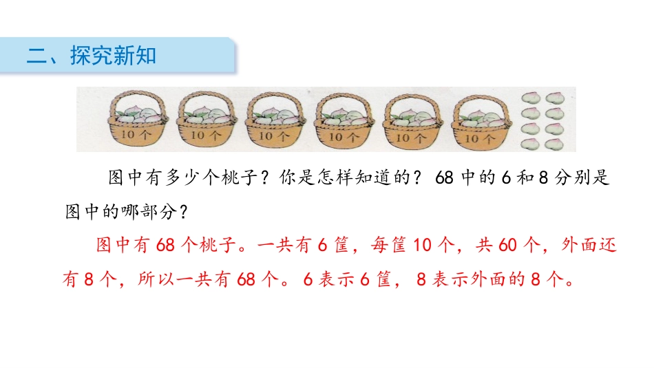 《分桃子》除法PPT免费课件[北师大版三年级数学下册]_第3页