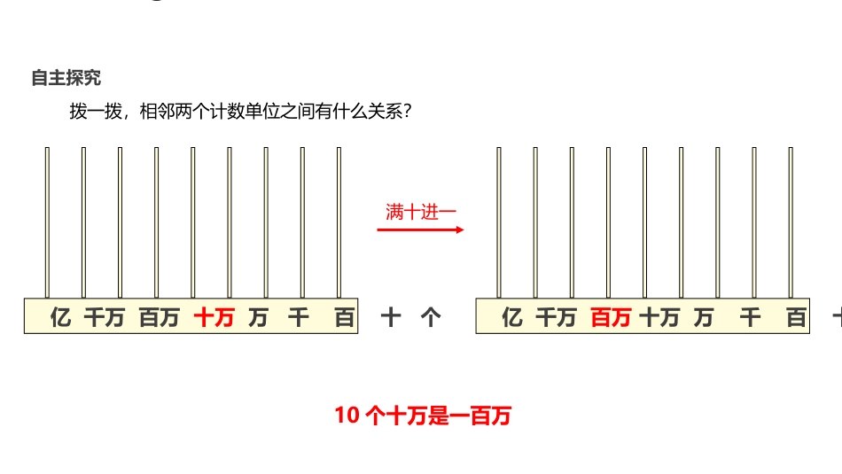 《认识更大的数》认识更大的数PPT课件[北师大版四年级数学]_第3页