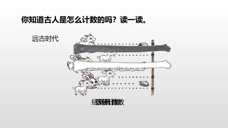 《从结绳计数说起》认识更大的数PPT课件[北师大版四年级数学]_第3页