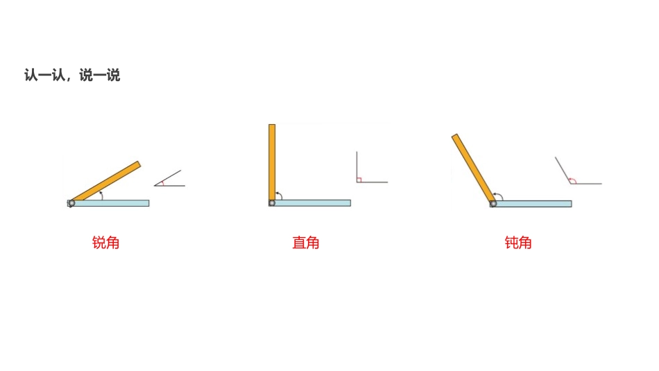 《旋转与角》线与角PPT课件[北师大版四年级数学上册]_第3页