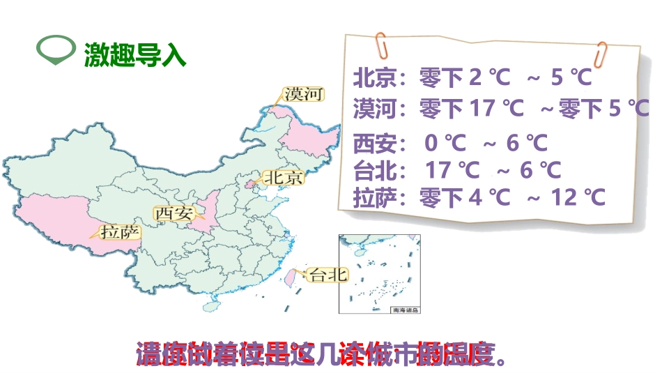 《温度》生活中的负数PPT课件[北师大版四年级数学上册]_第2页
