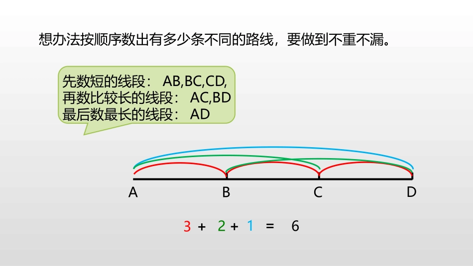 《数图形的学问》数学好玩PPT课件[北师大版四年级数学上册]_第3页