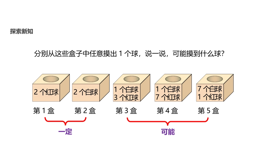 《摸球游戏》可能性PPT课件[北师大版四年级数学上册]_第2页