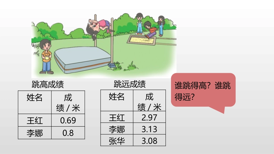 《比大小》小数的意义和加减法PPT课件[北师大版四年级数学]_第3页