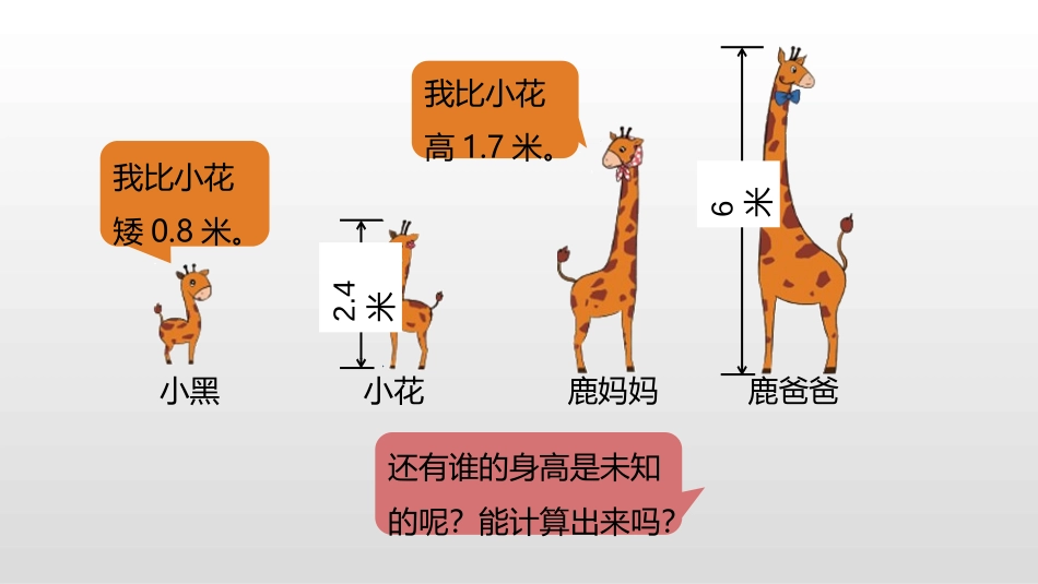 《比身高》小数的意义和加减法PPT课件(第1课时)_第3页