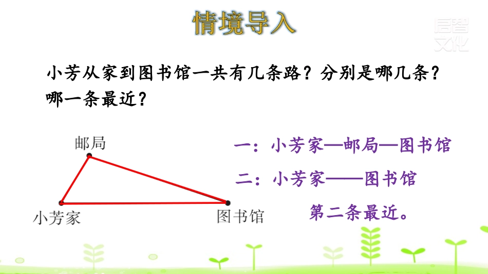《三角形边的关系》认识三角形和四边形PPT课件_第3页