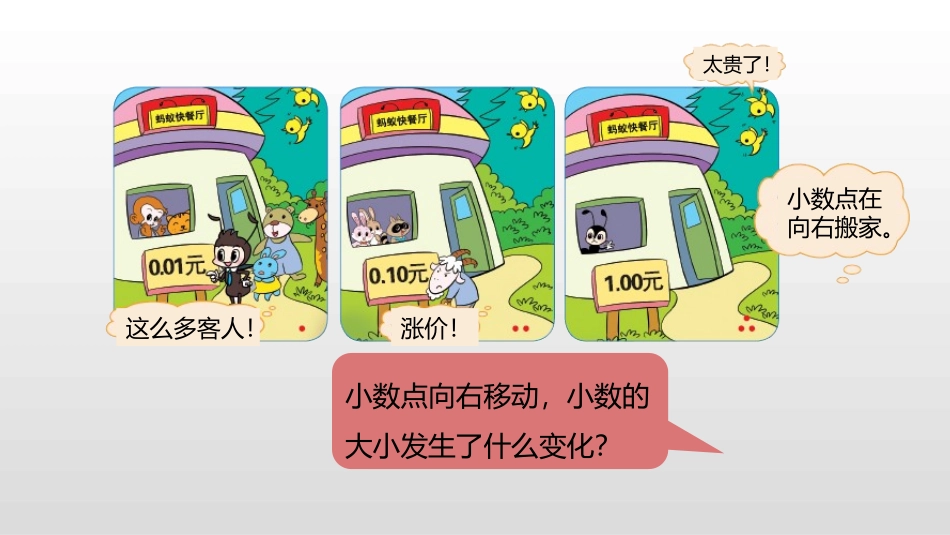 《小数点搬家》小数乘法PPT课件_第3页
