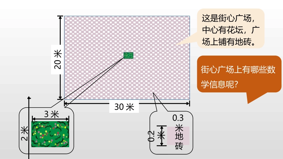 《街心广场》小数乘法PPT课件[北师大版四年级数学下册]_第3页