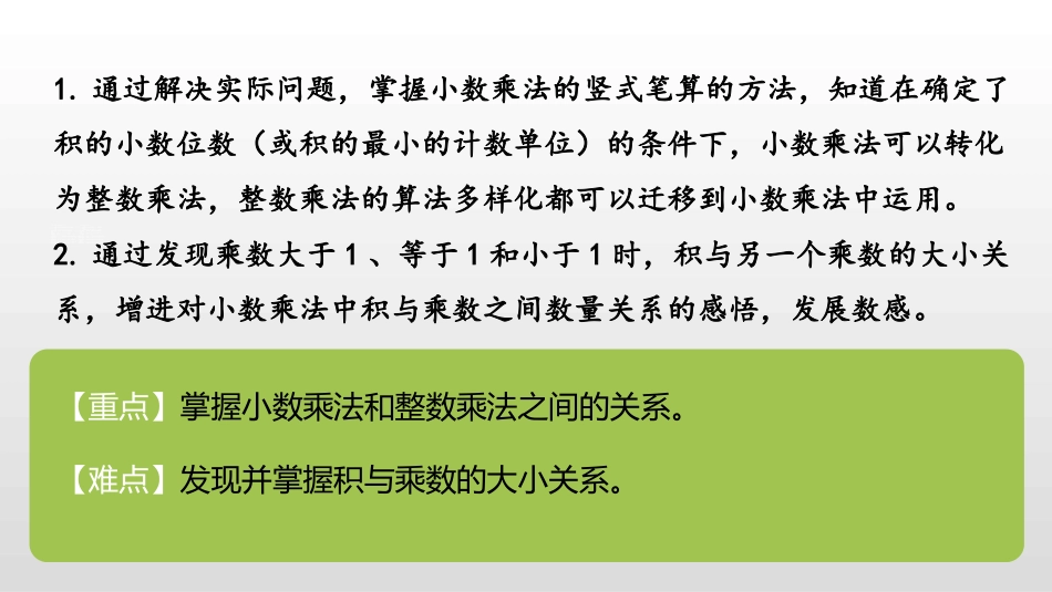 《蚕丝》小数乘法PPT课件[北师大版四年级数学下册]_第2页