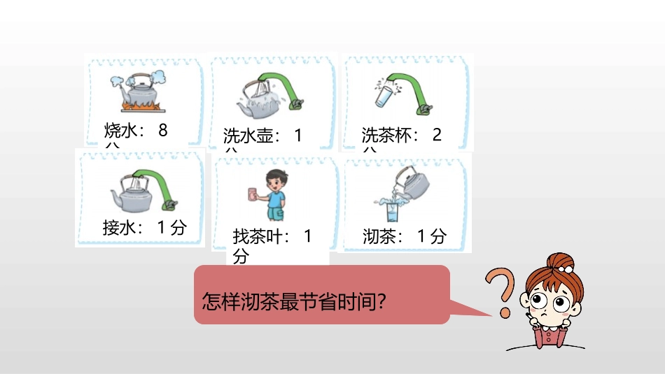 《优化》数学好玩PPT课件[北师大版四年级数学下册]_第3页