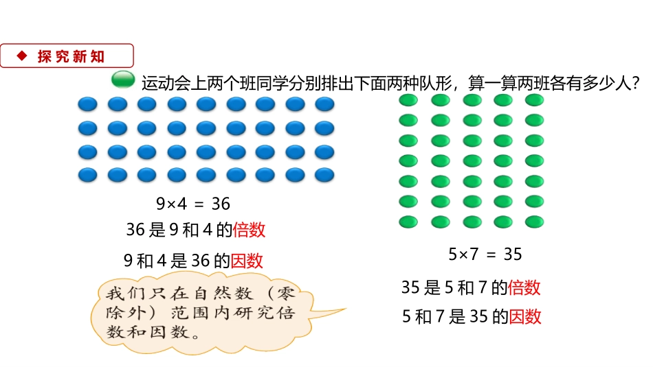 《倍数与因数》倍数与因数PPT课件[北师大版五年级数学上册]_第3页