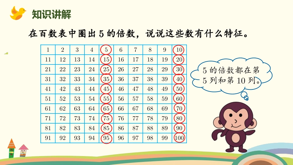 《2和5倍数的特征》倍数与因数PPT课件[北师大版五年级数学]_第3页