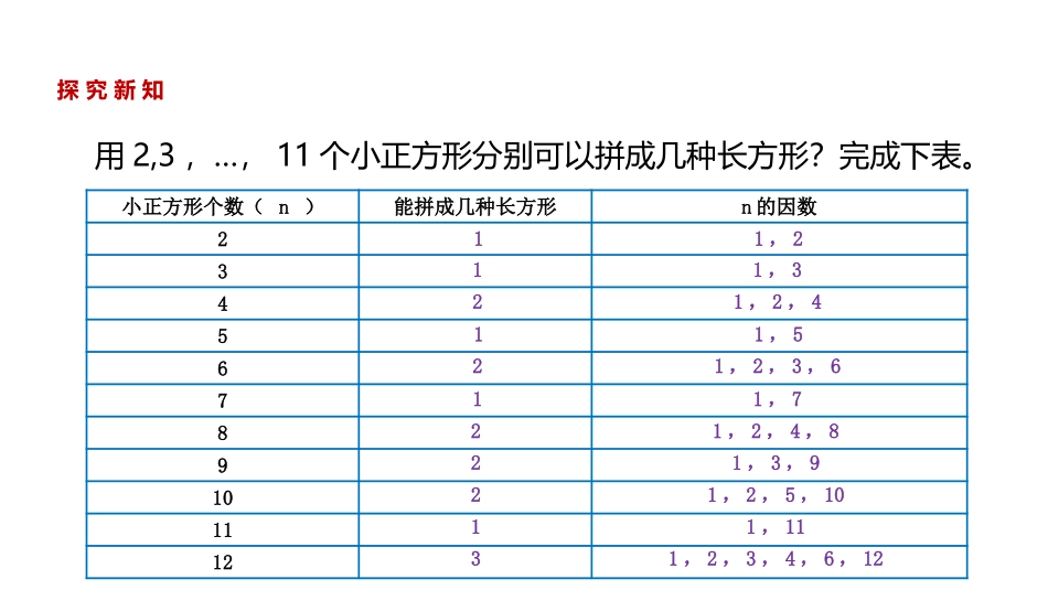 《找质数》倍数和因数PPT教学课件[北师大版五年级数学上册]_第3页