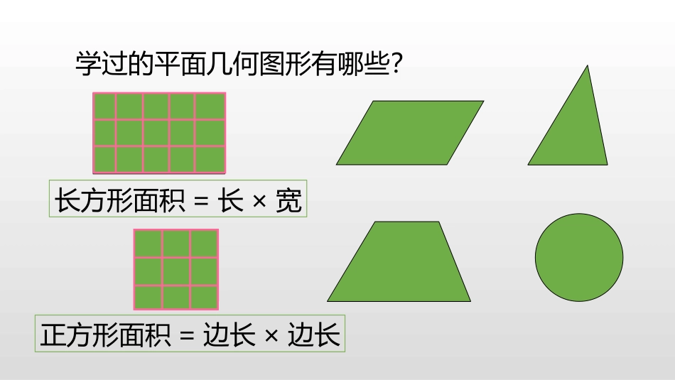 《平行四边形的面积》多边形的面积PPT课件(第1课时)_第3页