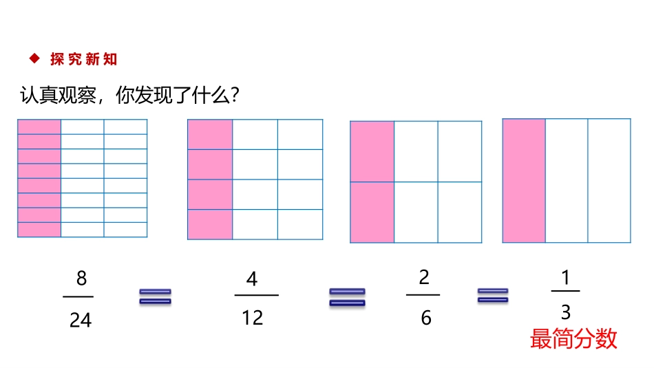《约分》分数的意义PPT课件[北师大版五年级数学上册]_第3页