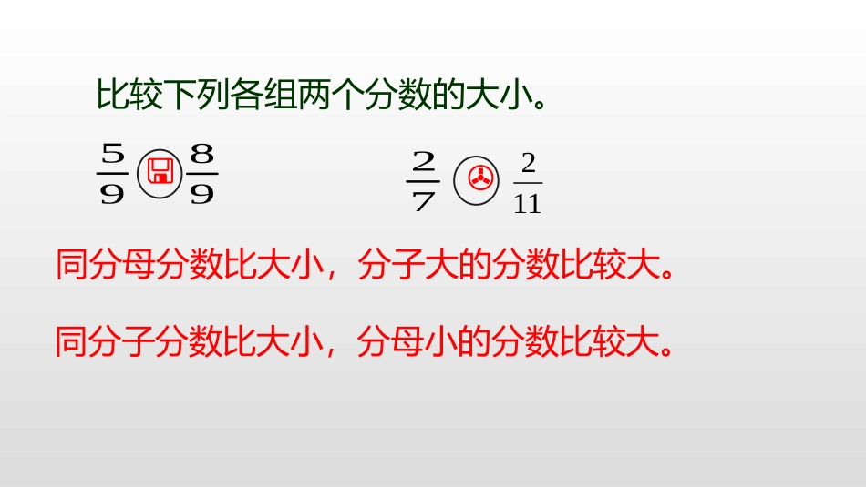 《分数的大小》分数的意义PPT课件[北师大版五年级数学上册]_第3页