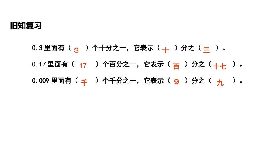 《“分数王国”与“小数王国”》分数加减法PPT课件_第2页