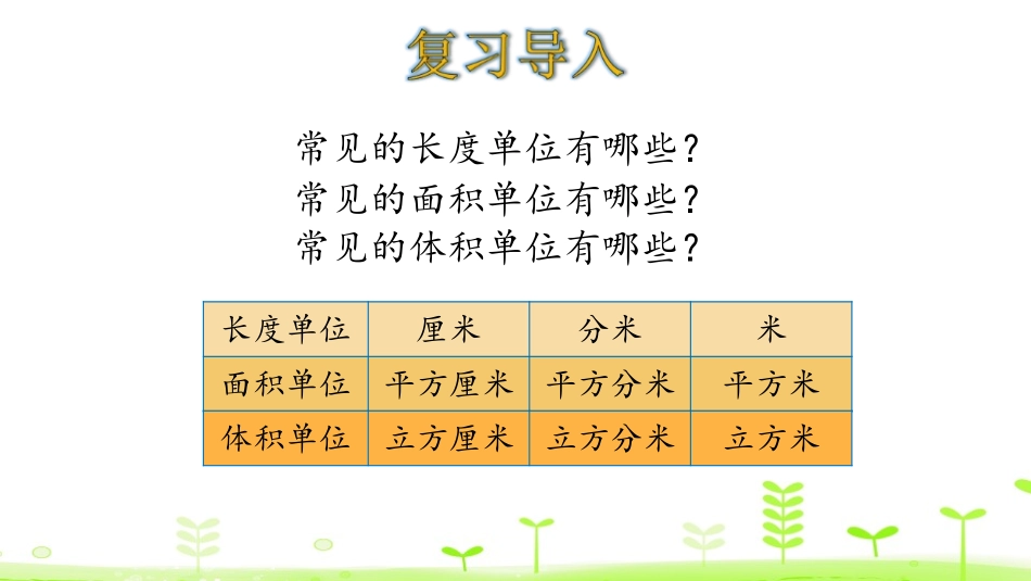 《体积单位》长方体(二)PPT(第1课时)PPT课件_第3页