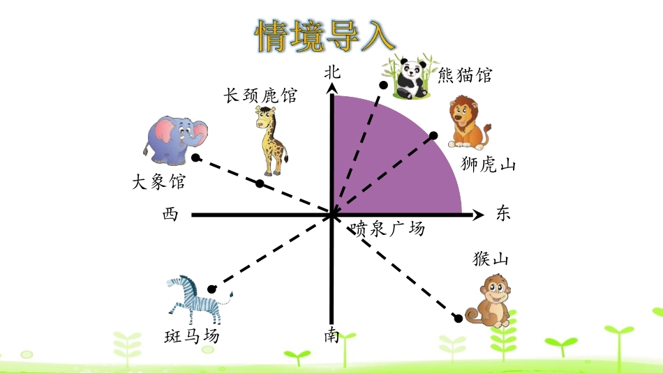 《确定位置(一)》确定位置PPT课件[北师大版五年级数学]_第3页
