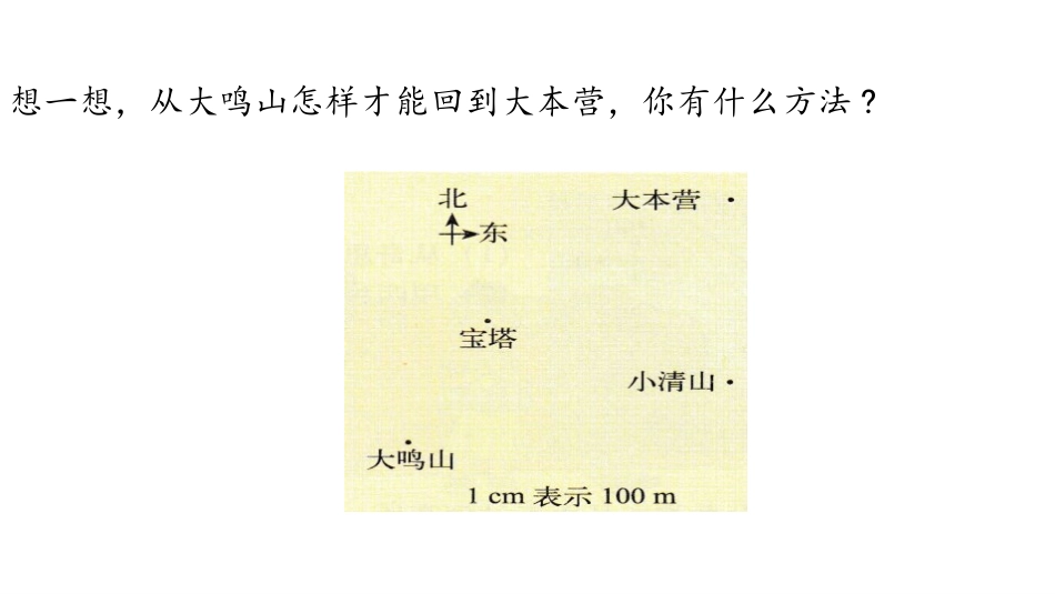 《确定位置(二)》确定位置PPT课件[北师大版五年级数学]_第3页