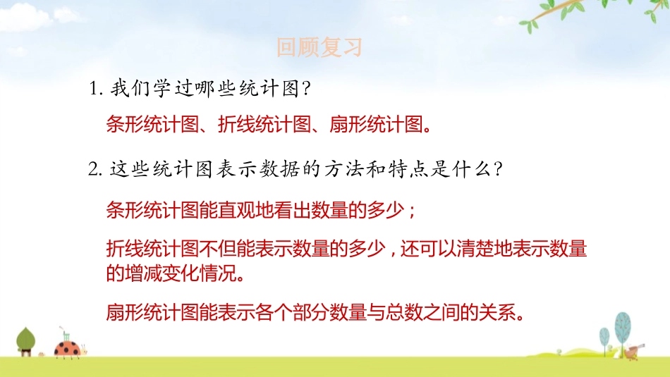 《复式条形统计图》数据的表示和分析PPT教学课件_第3页