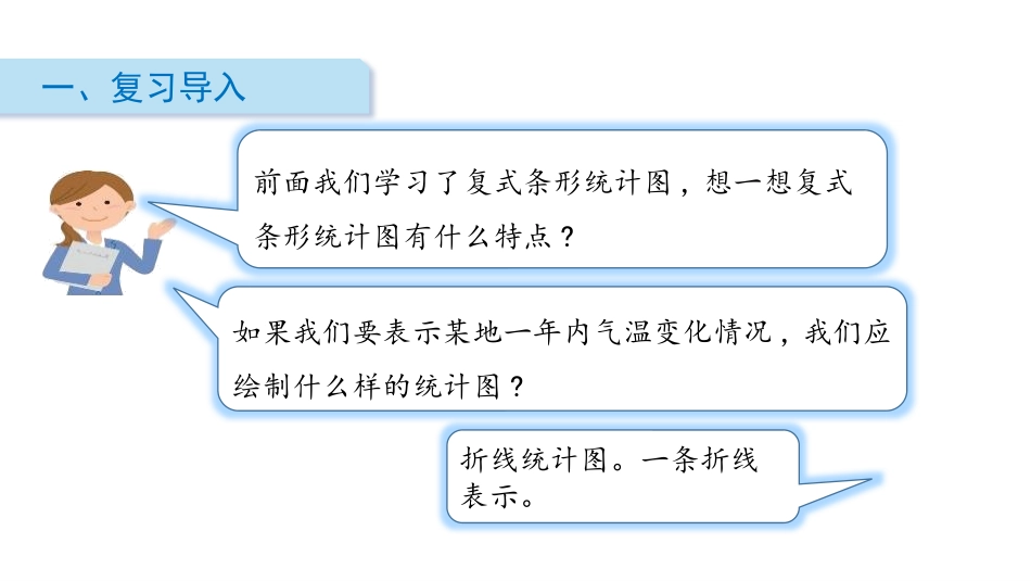 《复折线统计图式》数据的分析和整理PPT课件[北师大版五年级数学]_第2页