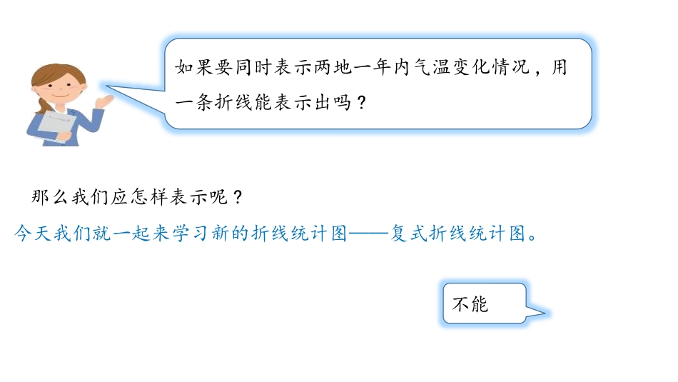 《复折线统计图式》数据的分析和整理PPT课件[北师大版五年级数学]_第3页