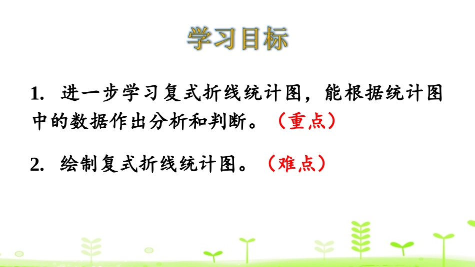 《复折线统计图式》数据的分析和整理PPT课件[北师大版五年级数学]_第2页