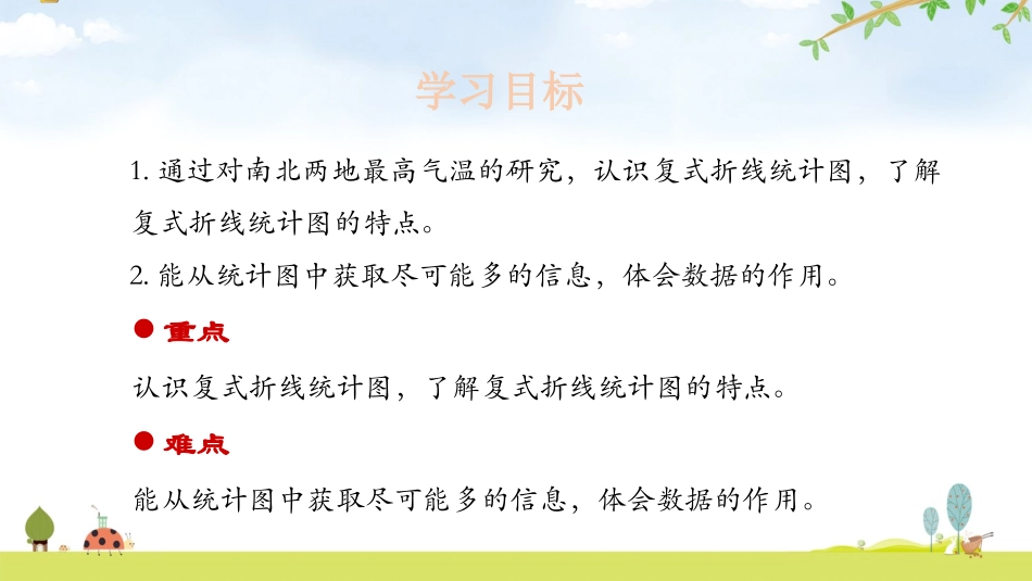 《复折线统计图式》数据的分析和整理PPT课件[北师大版五年级数学]_第2页